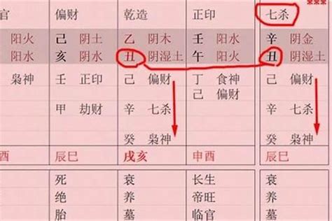 八字偏財女|八字偏財攻略：掌握財運密碼，抓住機會致富 